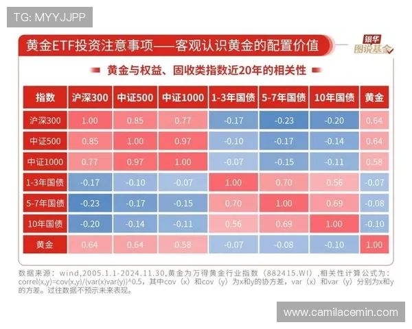 发财圈:分析财富圈的最新趋势,助你把握投资与合作的黄金机会 发财圈:分析财富圈的最新趋势,助你把握投资与合作的黄金机会