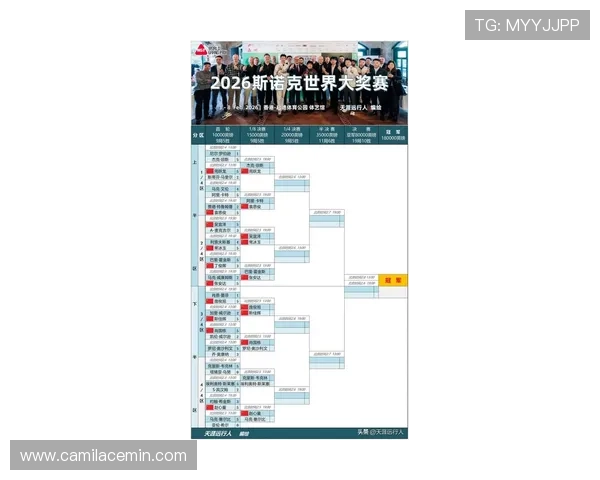 J9九游世界杯下注:2024年最新赛事投注指南与技巧分析 J9九游世界杯下注:2024年最新赛事投注指南与技巧分析